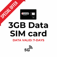 Special Offer: Physical SIM + 3GB Data (7-Days)