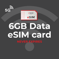 Prepaid eSIM + 6GB Data (NEVER EXPIRES)