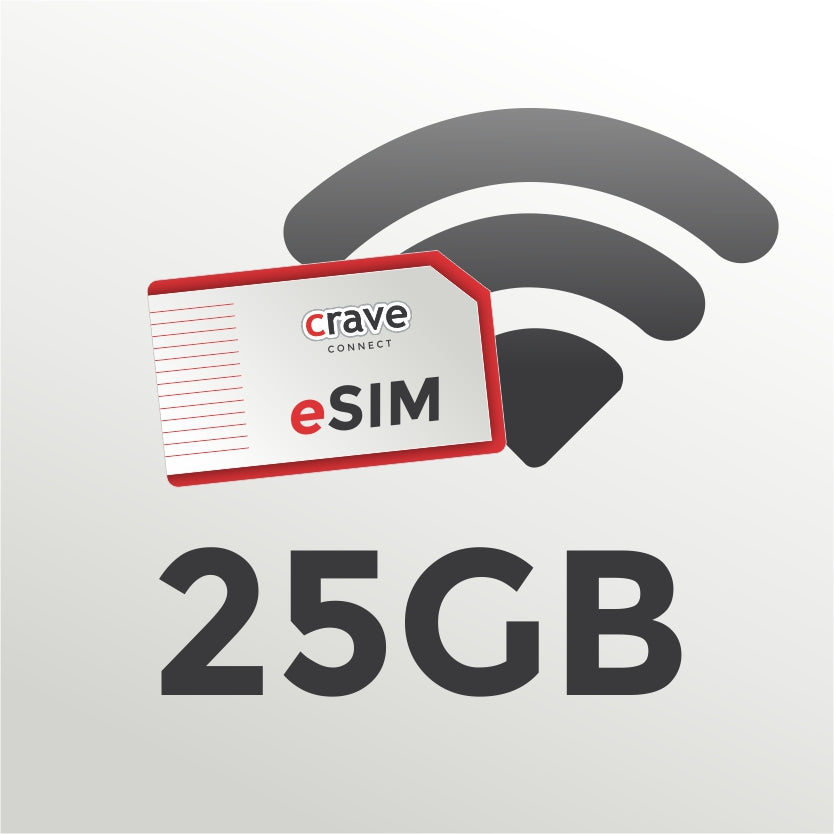 eSIM + 25GB Data (30-Days) - Only R199!