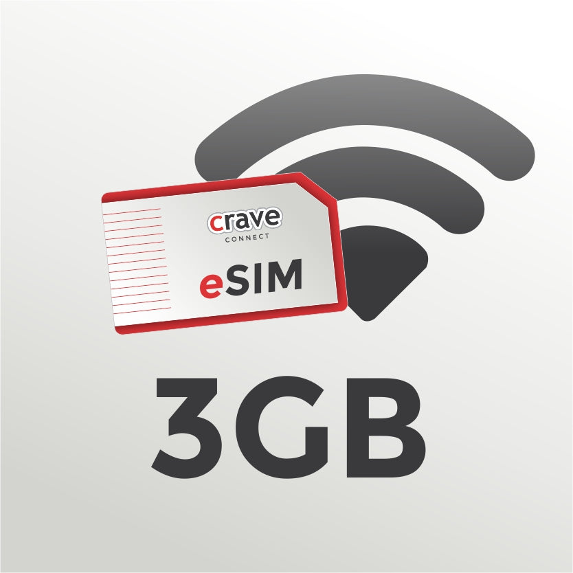 eSIM + 3GB Data (7-Days) - Only R9!